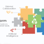 puzzleIntegrationBanner