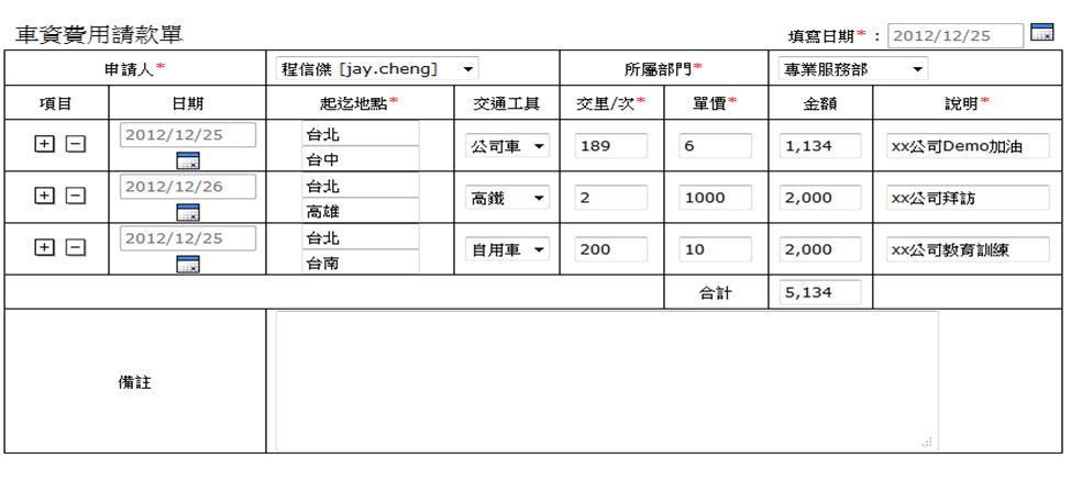 車資費用請款單 車資費用請款單