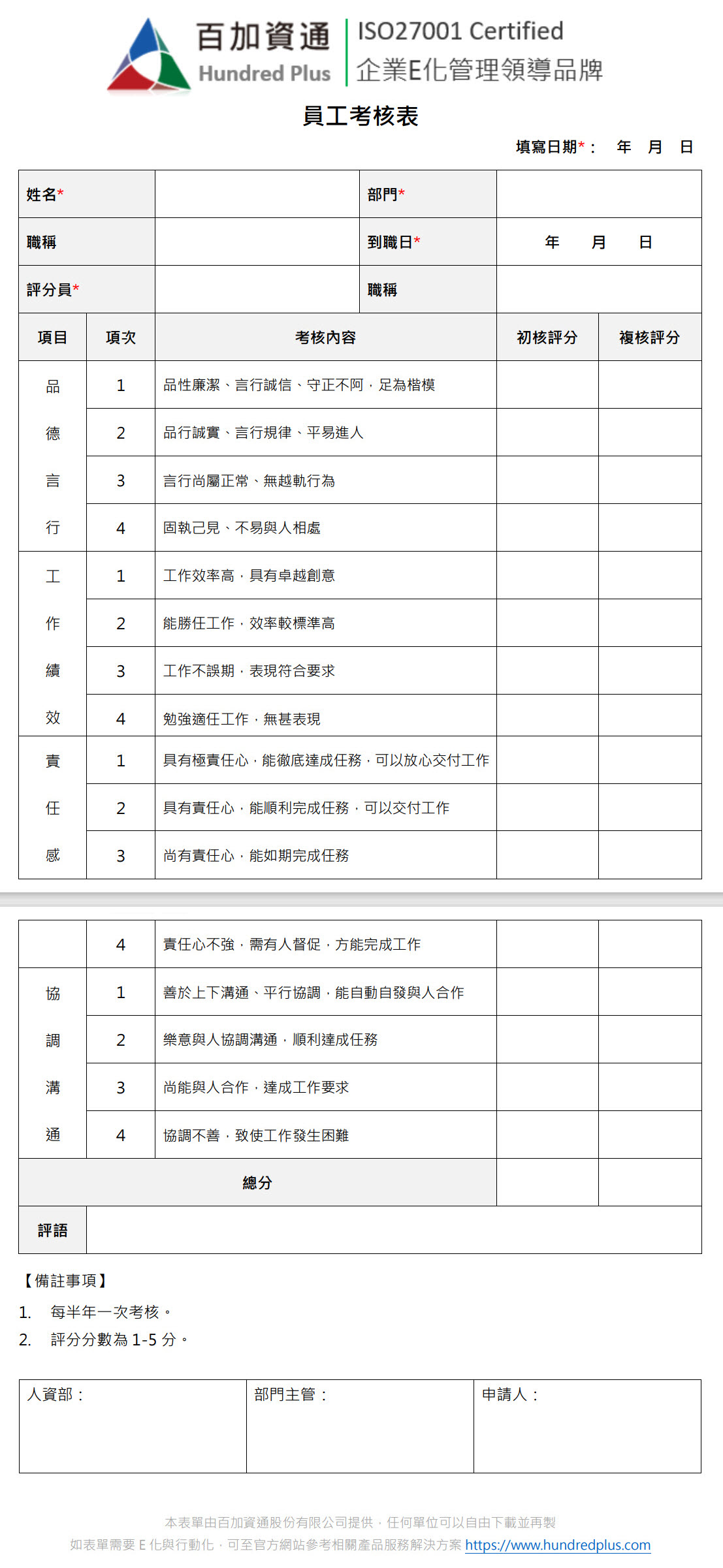 範例表單-人事薪酬】員工考核表02 | 101EIP.net