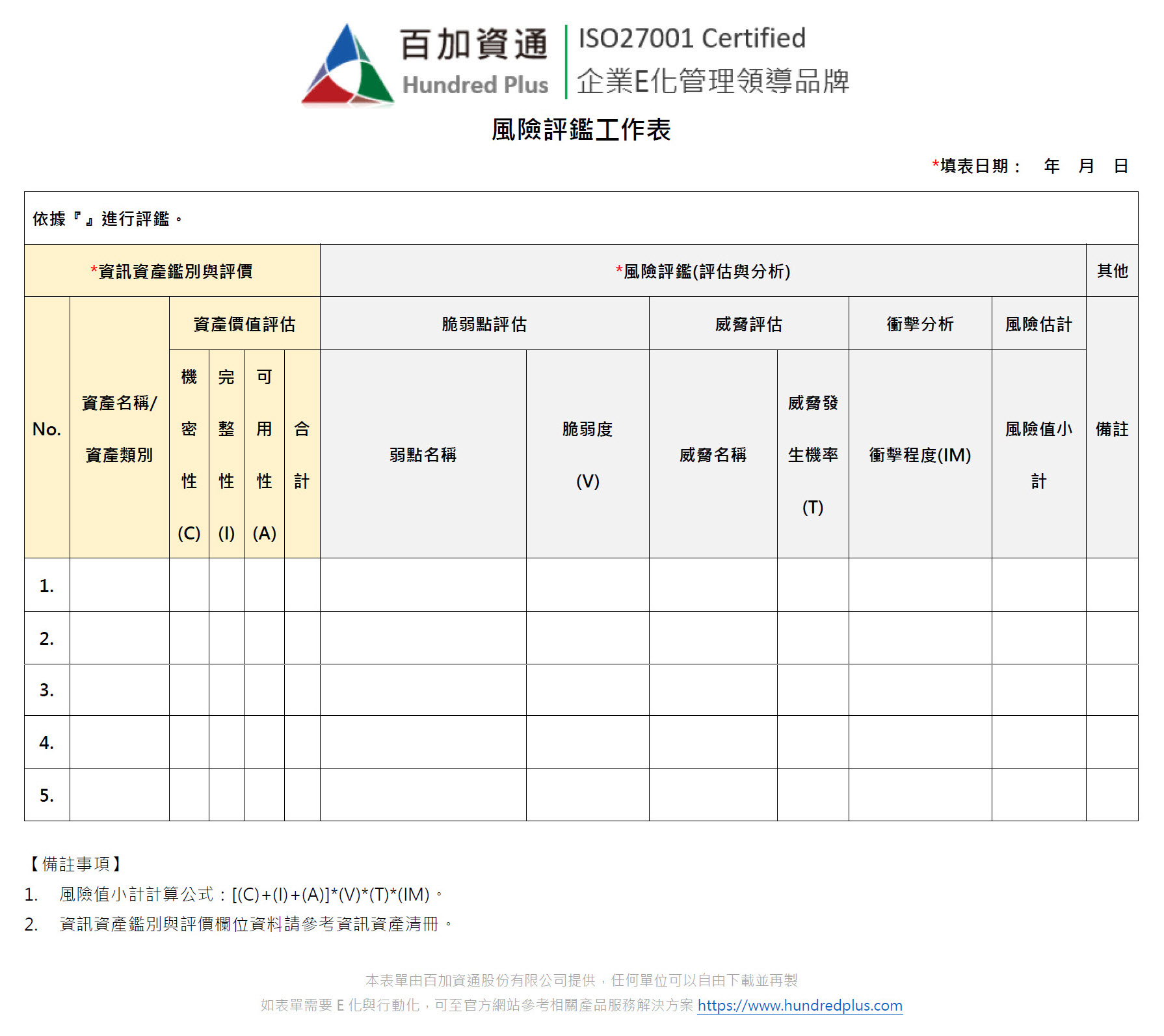 範例表單-資訊管理】風險評鑑工作表| 101EIP.net