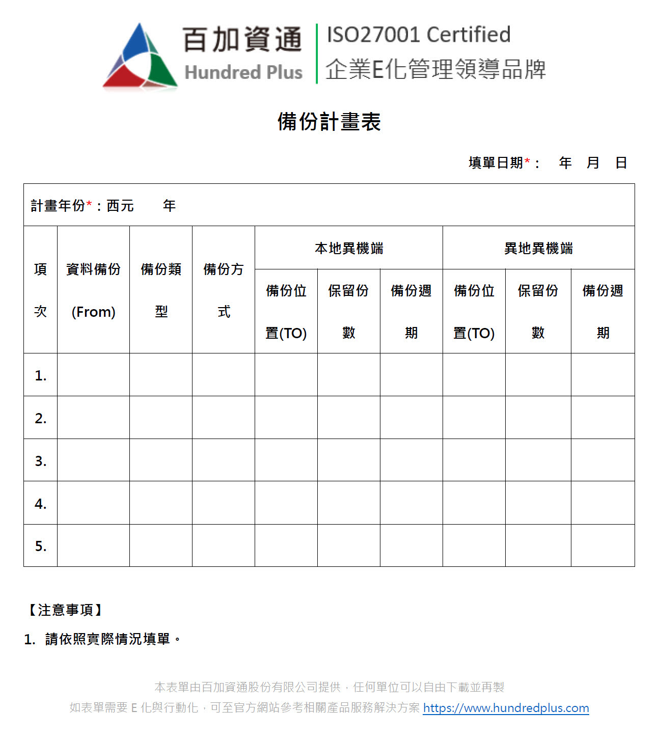 定期備份策略與事件回應計畫制定