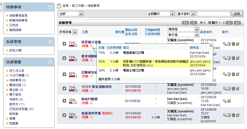 待辦事項資訊 待辦事項資訊